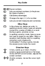 Preview for 4 page of Franklin SMM-106 User Manual