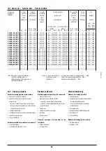 Preview for 20 page of Frascold C-TSH Series Application Manual