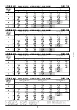 Preview for 30 page of Frascold C-TSH Series Application Manual