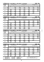 Preview for 32 page of Frascold C-TSH Series Application Manual