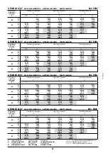 Preview for 34 page of Frascold C-TSH Series Application Manual