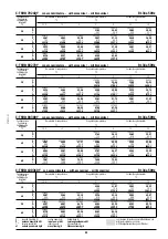 Preview for 41 page of Frascold C-TSH Series Application Manual