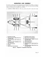 Preview for 11 page of Frazer Rototiller B1-6 Operator'S Manual