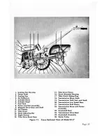 Preview for 27 page of Frazer Rototiller B1-6 Operator'S Manual