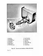 Preview for 40 page of Frazer Rototiller B1-6 Operator'S Manual