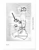 Preview for 42 page of Frazer Rototiller B1-6 Operator'S Manual