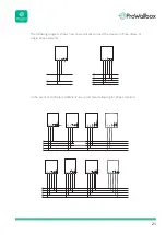 Preview for 21 page of Free2Move eSolutions ProWallbox Installation Manual