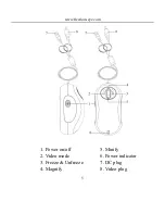 Preview for 6 page of Freedom Eye Electronic Reading Aid User Manual