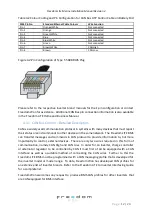 Preview for 13 page of Freedom Won LiTE 10/8 Marine Installation Manual