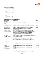 Preview for 231 page of Freedom9 freeGuard 100 Command Line Interface Manual