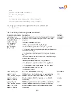 Preview for 241 page of Freedom9 freeGuard 100 Command Line Interface Manual