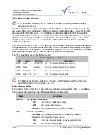 Preview for 32 page of FreeFlight ADS-B FDL-DB Dual Band Series Installation Information