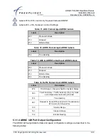 Preview for 63 page of FreeFlight ADS-B FDL-DB Dual Band Series Installation Information