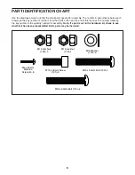 Preview for 6 page of Freemotion CoachBike b22.7 Owner'S Manual