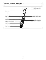 Preview for 6 page of Freemotion FMPW11.0 User Manual