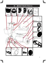 Preview for 5 page of FREERIDER FR-S13 Series User Instruction Manual