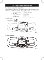 Preview for 6 page of FREERIDER FR-S13 Series User Instruction Manual