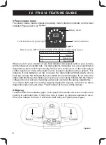 Preview for 8 page of FREERIDER FR-S13 Series User Instruction Manual