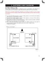 Preview for 13 page of FREERIDER FR-S13 Series User Instruction Manual