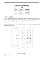 Preview for 21 page of Freescale Semiconductor 56F8037 User Manual