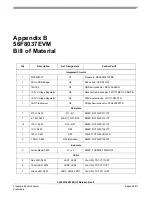 Preview for 35 page of Freescale Semiconductor 56F8037 User Manual