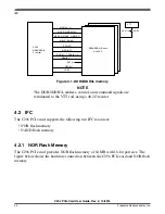 Preview for 24 page of Freescale Semiconductor C29x User Manual