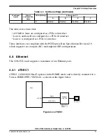 Preview for 27 page of Freescale Semiconductor C29x User Manual