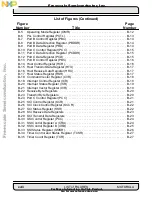 Preview for 17 page of Freescale Semiconductor DSP56002 User Manual