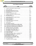 Preview for 19 page of Freescale Semiconductor DSP56002 User Manual