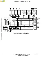 Preview for 24 page of Freescale Semiconductor DSP56002 User Manual