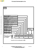 Preview for 28 page of Freescale Semiconductor DSP56002 User Manual