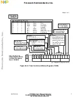 Preview for 29 page of Freescale Semiconductor DSP56002 User Manual