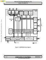 Preview for 38 page of Freescale Semiconductor DSP56002 User Manual