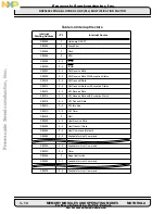 Preview for 66 page of Freescale Semiconductor DSP56002 User Manual