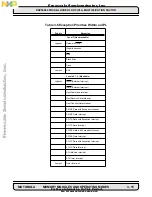 Preview for 67 page of Freescale Semiconductor DSP56002 User Manual