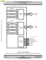 Preview for 72 page of Freescale Semiconductor DSP56002 User Manual