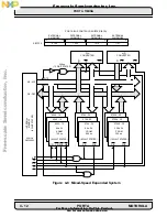 Preview for 80 page of Freescale Semiconductor DSP56002 User Manual