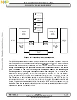 Preview for 91 page of Freescale Semiconductor DSP56002 User Manual