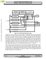 Preview for 98 page of Freescale Semiconductor DSP56002 User Manual