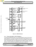 Preview for 104 page of Freescale Semiconductor DSP56002 User Manual