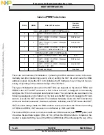 Preview for 118 page of Freescale Semiconductor DSP56002 User Manual