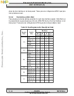 Preview for 124 page of Freescale Semiconductor DSP56002 User Manual