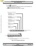 Preview for 132 page of Freescale Semiconductor DSP56002 User Manual