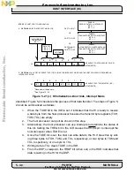 Preview for 134 page of Freescale Semiconductor DSP56002 User Manual