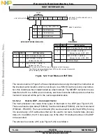 Preview for 136 page of Freescale Semiconductor DSP56002 User Manual