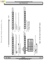 Preview for 137 page of Freescale Semiconductor DSP56002 User Manual