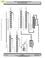 Preview for 138 page of Freescale Semiconductor DSP56002 User Manual