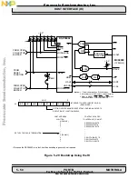 Preview for 142 page of Freescale Semiconductor DSP56002 User Manual