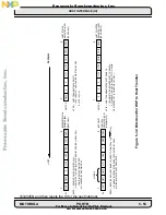 Preview for 145 page of Freescale Semiconductor DSP56002 User Manual