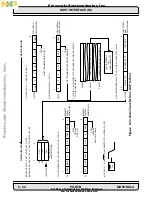 Preview for 146 page of Freescale Semiconductor DSP56002 User Manual